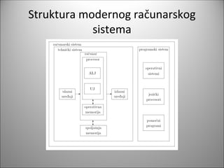 Comprehensive Overview of Computer Systems Architecture and Operation | PPT
