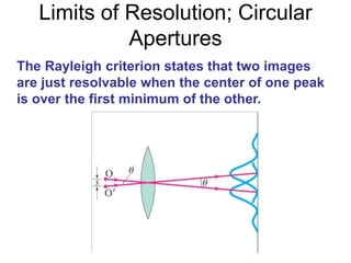 DIFFRACTION OF LIGHT | PPTX