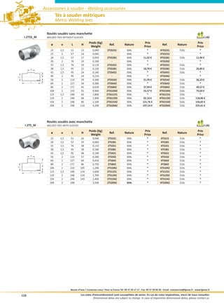 Accessoires à souder - Welding accessories
                             Tés à souder métriques
                             Metric Welding tees

                     Roulés soudés sans manchette
     I.2TSS_M        WELDED TEES WITHOUT SLEEVES                                                                                                                         I.AS
                                                        Poids (Kg)                                            Prix                                               Prix
                        ø       e      L         H                          Ref.           Nature                               Ref.          Nature
                                                         Weight                                               Price                                              Price
                       23      1,5    51        13          0,040        2TSS231             304L                *           4TSS231            316L                *
                       25       2     57        14          0,045            -               304L                *           4TSS252              -                 *
                       28      1,5    57        17          0,050        2TSS281             304L            11,02 €         4TSS281            316L            11,96 €
                       30       2     76        19          0,100            -               304L                *           4TSS302              -                 *
                       33      1,5    76        19          0,110        2TSS331             304L                *           4TSS331            316L                *
          Ø            38      1,5    95        22          0,130        2TSS381             304L             18,70 €        4TSS381            316L             20,85 €
                       43      1,5     95        24         0,140         2TSS431            304L                *            4TSS431           316L                *
                H




                        44      2      95        24         0,210            -               304L                *            4TSS442             -                 *
Ø




                       54       2     114       29          0,300         2TSS542            304L             21,70 €         4TSS542           316L             26,23 €
          L
                        64      2     127       34          0,380         2TSS642            304L                *            4TSS642           316L                *
                e




                        84      2     171       45          0,630         2TSS842            304L             37,94 €         4TSS842           316L             49,57 €
                       104      2     210        55         0,960        2TSS1042            304L             55,57 €        4TSS1042           316L             75,64 €
                       123     1,5    248       65          1,800        2TSS1231            304L                *           4TSS1231           316L                *
                       129      2     248       68          1,900        2TSS1292            304L            92,10 €         4TSS1292           316L            118,96 €
                       154      2     248       80          2,100        2TSS1542            304L            121,76 €        4TSS1542           316L            156,65 €
                       204      2     248       110         4,200        2TSS2042            304L            197,14 €        4TSS2042           316L            255,61 €




                     Roulés soudés avec manchette
      I.2TS_M        WELDED TEES WITH SLEEVES                                                                                                                            I.AS
                                                        Poids (Kg)                                            Prix                                               Prix
                        ø       e      L         H                          Ref.           Nature                               Ref.          Nature
                                                         Weight                                               Price                                              Price
                        23     1,5     51        26         0,040          2TS231            304L                *            4TS231            316L                *
                        28     1,5     57        29         0,060          2TS281            304L                *            4TS281            316L                *
                        33     1,5     76        38         0,110          2TS331            304L                *            4TS331            316L                *
                        38     1,5     95        38         0,180          2TS381            304L                *            4TS381            316L                *
                        43     1,5     95        48         0,190          2TS431            304L                *            4TS431            316L                *
          Ø
                        54      2     114        57         0,340          2TS542            304L                *            4TS542            316L                *
                        64      2     127        64         0,410         2TS642             304L                *           4TS642             316L                *
                H




                        84      2     171       86          0,750         2TS842             304L                *           4TS842             316L                *
Ø




                       104      2     210       105         1,200         2TS1042            304L                *           4TS1042            316L                *
          L            123     1,5    248       124         1,600         2TS1231            304L                *           4TS1231            316L                *
                e




                       129      2     248       124         1,700         2TS1292            304L                *           4TS1292            316L                *
                       154      2     248       143         2,400         2TS1542            304L                *           4TS1542            316L                *
                       204      2     248         -         3,500         2TS2042            304L                *           4TS2042            316L                *




                                       Besoin d’inox ? Contactez-nous ! Pour la France Tél. 04 37 20 17 17 - Fax. 04 37 20 00 26 - Email. commercial@fginox.fr - www.fginox.fr

    116                                         Les cotes d’emcombrement sont susceptibles de varier. En cas de cotes impératives, merci de nous consulter.
                                                           Dimensional datas are subject to change. In case of imperative dimensional datas, please contact us.
 