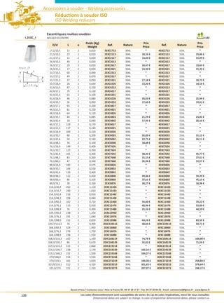 Accessoires à souder - Welding accessories
                               Réductions à souder ISO
                               ISO Welding reducers

                         Excentriques roulées soudées
      I.2EXC_I           WELDED ECCENTRIC                                                                                                                                       I.AS
                                                            Poids (Kg)                                              Prix                                                Prix
                             D/d         L          e                            Ref.            Nature                               Ref.           Nature
                                                             Weight                                                 Price                                               Price
                            17,2/13,5    11         2           0,010          2EXC1713            304L               *             4EXC1713           316L               *
                            21,3/13,5    23         2           0,020          2EXC2113            304L            18,16 €          4EXC2113           316L            19,06 €
                            21,3/17,2    12         2           0,020          2EXC2117            304L            14,69 €          4EXC2117           316L            15,49 €
                            26,9/13,5    40         2           0,020          2EXC2613            304L               *             4EXC2613           316L               *
                            26,9/17,2    29         2           0,020          2EXC2617            304L            18,47 €          4EXC2617           316L            19,63 €
Angle 19
       °
                            26,9/21,3    17         2           0,020          2EXC2621            304L            14,50 €          4EXC2621           316L            15,35 €
             e
                            33,7/13,5    60         2           0,090          2EXC3313            304L               *             4EXC3313           316L               *
                            33,7/17,2    49         2           0,070          2EXC3317            304L               *             4EXC3317           316L               *
D




                    d




                            33,7/21,3    37         2           0,050          2EXC3321            304L            17,18 €          4EXC3321           316L            18,73 €
      L = 3 ( -d)
             D              33,7/26,9    20         2           0,030          2EXC3326            304L            13,20 €          4EXC3326           316L            14,16 €
                            42,4/13,5    87         2           0,150          2EXC4213            304L               *             4EXC4213           316L               *
                            42,4/17,2    75         2           0,120          2EXC4217            304L               *             4EXC4217           316L               *
                            42,4/21,3    63         2           0,100          2EXC4221            304L               *             4EXC4221           316L               *
                            42,4/26,9    46         2           0,080          2EXC4226            304L            20,83 €          4EXC4226           316L            22,94 €
                            42,4/33,7    26         2           0,050          2EXC4233            304L            17,60 €          4EXC4233           316L            19,61 €
                            48,3/17,2    93         2           0,200          2EXC4817            304L               *             4EXC4817           316L               *
                            48,3/21,3    81         2           0,150          2EXC4821            304L               *             4EXC4821           316L               *
                            48,3/26,9    64         2           0,120          2EXC4826            304L               *             4EXC4826           316L               *
                            48,3/33,7    44         2           0,085          2EXC4833            304L            21,29 €          4EXC4833           316L            23,83 €
                            48,3/42,4    18         2           0,040          2EXC4842            304L            17,95 €          4EXC4842           316L            20,16 €
                            60,3/17,2   129         2           0,270          2EXC6017            304L               *             4EXC6017           316L               *
                            60,3/21,3   117         2           0,240          2EXC6021            304L               *             4EXC6021           316L               *
                            60,3/26,9   100         2           0,220          2EXC6026            304L               *             4EXC6026           316L               *
                            60,3/33,7    80         2           0,200          2EXC6033            304L            26,89 €          4EXC6033           316L            31,12 €
                            60,3/42,4    54         2           0,140          2EXC6042            304L            22,71 €          4EXC6042           316L            26,11 €
                            60,3/48,3    36         2           0,100          2EXC6048            304L            18,48 €          4EXC6048           316L               *
                            76,1/26,9   149         2           0,400          2EXC7626            304L               *             4EXC7626           316L               *
                            76,1/33,7   127         2           0,350          2EXC7633            304L               *             4EXC7633           316L               *
                            76,1/42,4   101         2           0,300          2EXC7642            304L            38,35 €          4EXC7642           316L            45,77 €
                            76,1/48,3    83         2           0,260          2EXC7648            304L            31,15 €          4EXC7648           316L            37,61 €
                            76,1/60,3    47         2           0,160          2EXC7660            304L            26,94 €          4EXC7660           316L            31,57 €
                            88,9/26,9   185         2           0,575          2EXC8826            304L               *             4EXC8826           316L               *
                            88,9/33,7   166         2           0,530          2EXC8833            304L               *             4EXC8833           316L               *
                            88,9/42,4   139         2           0,460          2EXC8842            304L               *             4EXC8842           316L               *
                            88,9/48,3   122         2           0,430          2EXC8848            304L            49,46 €          4EXC8848           316L            59,39 €
                            88,9/60,3    86         2           0,320          2EXC8860            304L            37,61 €          4EXC8860           316L            45,15 €
                            88,9/76,1    38         2           0,160          2EXC8876            304L            30,27 €          4EXC8876           316L            34,96 €
                           114,3/26,9   262         2           1,110         2EXC11426            304L               *            4EXC11426           316L               *
                           114,3/33,7   240         2           1,010         2EXC11433            304L               *            4EXC11433           316L               *
                           114,3/42,4   216         2           0,910         2EXC11442            304L               *            4EXC11442           316L               *
                           114,3/48,3   198         2           0,840         2EXC11448            304L               *            4EXC11448           316L               *
                           114,3/60,3   162         2           0,710         2EXC11460            304L            54,60 €         4EXC11460           316L            70,22 €
                           114,3/76,1   115         2           0,550         2EXC11476            304L            40,96 €         4EXC11476           316L            53,00 €
                           114,3/88,9    76         2           0,390         2EXC11488            304L            35,55 €         4EXC11488           316L            44,59 €
                           139,7/60,3   238         2           1,250         2EXC13960            304L               *            4EXC13960           316L               *
                           139,7/76,1   191         2           1,040         2EXC13976            304L               *            4EXC13976           316L               *
                           139,7/88,9   152         2           0,820         2EXC13988            304L            64,24 €         4EXC13988           316L            83,59 €
                          139,7/114,3    76         2           0,490        2EXC139114            304L            48,84 €        4EXC139114           316L            59,71 €
                           168,3/60,3   324         2           1,950         2EXC16860            304L               *            4EXC16860           316L               *
                           168,3/76,1   276         2           1,750         2EXC16876            304L               *            4EXC16876           316L               *
                           168,3/88,9   238         2           1,550         2EXC16888            304L               *            4EXC16888           316L               *
                          168,3/114,3   162         2           1,160        2EXC168114            304L            74,78 €        4EXC168114           316L           100,89 €
                          168,3/139,7    86         2           0,670        2EXC168139            304L            55,82 €        4EXC168139           316L            71,24 €
                          219,1/114,3   315         2           2,660        2EXC219114            304L               *           4EXC219114           316L               *
                          219,1/139,7   238         2           2,170        2EXC219139            304L           182,14 €        4EXC219139           316L               *
                          219,1/168,3   152         2           1,500        2EXC219168            304L           104,27 €        4EXC219168           316L               *
                           273/168,3    314         2           3,510        2EXC273168            304L               *           4EXC273168           316L               *
                           273/219,1    161         2           3,020        2EXC273219            304L           190,28 €        4EXC273219           316L           258,83 €
                          323,9/219,1   312         2           4,320        2EXC323219            304L           301,63 €        4EXC323219           316L           378,64 €
                           323,9/273    152         2           2,310        2EXC323273            304L           207,97 €        4EXC323273           316L           248,17 €




                                              Besoin d’inox ? Contactez-nous ! Pour la France Tél. 04 37 20 17 17 - Fax. 04 37 20 00 26 - Email. commercial@fginox.fr - www.fginox.fr

    120                                                 Les cotes d’emcombrement sont susceptibles de varier. En cas de cotes impératives, merci de nous consulter.
                                                                   Dimensional datas are subject to change. In case of imperative dimensional datas, please contact us.
 