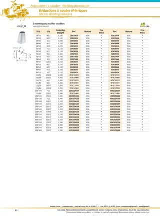 Accessoires à souder - Welding accessories
                               Réductions à souder Métriques
                               Metric Welding reducers

                         Excentriques roulées soudées
     I.2EXC_M            WELDED ECCENTRIC                                                                                                                                     I.AS
                                                   Poids (Kg)                                                 Prix                                                    Prix
                            D/d       L/e                                Ref.             Nature                                 Ref.             Nature
                                                    Weight                                                    Price                                                   Price
                             54/24     90/2           0,180            2EXC5424             304L                *              4EXC5424             316L                *
                             54/34     60/2           0,130            2EXC5434             304L                *              4EXC5434             316L                *
                             54/44     30/2           0,080            2EXC5444             304L                *              4EXC5444             316L                *
                             64/44     60/2           0,150            2EXC6444             304L                *              4EXC6444             316L                *
                             64/54     30/2           0,070            2EXC6454             304L                *              4EXC6454             316L                *
Angle 19
       °
                             69/44     75/2           0,210            2EXC6944             304L                *              4EXC6944             316L                *
             e
                             69/54     45/2           0,130            2EXC6954             304L                *              4EXC6954             316L                *
                             74/44     90/2           0,260            2EXC7444             304L                *              4EXC7444             316L                *
D




                    d




                             74/54     60/2           0,180            2EXC7454             304L                *              4EXC7454             316L                *
      L = 3 ( -d)
             D               74/64     30/2           0,100            2EXC7464             304L                *              4EXC7464             316L                *
                             84/44    120/2           0,410            2EXC8444             304L                *              4EXC8444             316L                *
                             84/54     90/2           0,320            2EXC8454             304L                *              4EXC8454             316L                *
                             84/64     60/2           0,220            2EXC8464             304L                *              4EXC8464             316L                *
                             84/69     45/2           0,160            2EXC8469             304L                *              4EXC8469             316L                *
                             84/74     30/2           0,110            2EXC8474             304L                *              4EXC8474             316L                *
                            104/54    150/2           0,600           2EXC10454             304L                *             4EXC10454             316L                *
                            104/69    105/2           0,460           2EXC10469             304L                *             4EXC10469             316L                *
                            104/74     90/2           0,400           2EXC10474             304L                *             4EXC10474             316L                *
                            104/84     60/2           0,260           2EXC10484             304L                *             4EXC10484             316L                *
                            129/74    165/2           1,050           2EXC12974             304L                *             4EXC12974             316L                *
                            129/84    135/2           0,750           2EXC12984             304L                *             4EXC12984             316L                *
                           129/104     75/2           0,400          2EXC129104             304L                *            4EXC129104             316L                *
                            154/84    210/2           1,300           2EXC15484             304L                *             4EXC15484             316L                *
                           154/104    150/2           1,050          2EXC154104             304L                *            4EXC154104             316L                *
                           154/129     75/2           0,490          2EXC154129             304L                *            4EXC154129             316L                *
                           204/104    300/2           2,550          2EXC204104             304L                *            4EXC204104             316L                *
                           204/129    225/2           1,850          2EXC204129             304L                *            4EXC204129             316L                *
                           204/154    150/2           1,300          2EXC204154             304L                *            4EXC204154             316L                *
                           254/104    450/2           3,950          2EXC254104             304L                *            4EXC254104             316L                *
                           254/129    375/2           3,850          2EXC254129             304L                *            4EXC254129             316L                *
                           254/154    300/2           3,520          2EXC254154             304L                *            4EXC254154             316L                *
                           304/154    450/2           5,850          2EXC304154             304L                *            4EXC304154             316L                *
                           304/204    300/2           4,350          2EXC304204             304L                *            4EXC304204             316L                *
                           304/254    150/2           2,500          2EXC304254             304L                *            4EXC304254             316L                *
                           354/204    450/2           6,800          2EXC354204             304L                *            4EXC354204             316L                *
                           354/254    300/2           4,900          2EXC354254             304L                *            4EXC354254             316L                *
                           354/304    150/2           2,500          2EXC354304             304L                *            4EXC354304             316L                *




                                            Besoin d’inox ? Contactez-nous ! Pour la France Tél. 04 37 20 17 17 - Fax. 04 37 20 00 26 - Email. commercial@fginox.fr - www.fginox.fr

    122                                              Les cotes d’emcombrement sont susceptibles de varier. En cas de cotes impératives, merci de nous consulter.
                                                                Dimensional datas are subject to change. In case of imperative dimensional datas, please contact us.
 