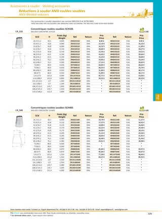 Accessoires à souder - Welding accessories
               Réductions à souder ANSI roulées soudées
               ANSI Welded reducers
                              Ces accessoires à souder répondent aux normes ANSI B16.9 et ASTM A403.
                              THESE WELDING PIPE ACCESSORIES ARE MANUFACTURED ACCORDING THE ANSI B16.9 AND ASTM A403 NORMS


                              Concentriques roulées soudées SCH10S
      I.R_S10                 WELDED CONCENTRIC SCH10S                                                                                                                     I.AS
                                                              Poids (Kg)                                              Prix                                       Prix
                                  D/d             H                                Ref.            Nature                               Ref.            Nature
                                                               Weight                                                 Price                                      Price
                                 26,7/21,3       38,1            0,040          2R2621S10            304L             8,84 €         4R2621S10            316L    9,45 €
                                 33,4/21,3       50,8            0,090          2R3321S10            304L            15,19 €         4R3321S10            316L   16,33 €
                                 33,4/26,7       50,8            0,090          2R3326S10            304L            10,52 €         4R3326S10            316L   11,89 €
                                 42,2/26,7       50,8            0,130          2R4226S10            304L            18,60 €         4R4226S10            316L   20,27 €
        OD 2
                                 42,2/33,4       50,8            0,130          2R4233S10            304L            12,54 €         4R4233S10            316L   14,21 €
                T2

                                 48,3/33,4       63,5            0,190          2R4833S10            304L            16,43 €         4R4833S10            316L   20,04 €
                                 48,3/42,2       63,5            0,190          2R4842S10            304L            15,23 €         4R4842S10            316L   18,84 €
                          H      60,3/42,2       76,2            0,300          2R6042S10            304L            19,95 €         4R6042S10            316L   23,24 €
                                 60,3/48,3       76,2            0,300          2R6048S10            304L            17,53 €         4R6048S10            316L   20,83 €
                     T1
                                  73/48,3        88,9            0,430          2R7348S10            304L            34,83 €         4R7348S10            316L   40,62 €
        OD 1
                                  73/60,3        88,9            0,430          2R7360S10            304L            28,53 €         4R7360S10            316L   33,74 €
                                 88,9/60,3       88,9            0,550          2R8860S10            304L            31,89 €         4R8860S10            316L   40,17 €
                                  88,9/73        88,9            0,550          2R8873S10            304L            31,89 €         4R8873S10            316L   40,17 €
                                 114,3/73       101,6            0,900         2R11473S10            304L            42,71 €        4R11473S10            316L   53,06 €
                                114,3/88,9      101,6            0,800         2R11488S10            304L            39,32 €        4R11488S10            316L   50,23 €
                               141,3/114,3       127             1,360        2R141114S10            304L               *          4R141114S10            316L      *
                                141,3/88,9       127             1,360         2R14188S10            304L               *           4R14188S10            316L      *
                               168,3/114,3      139,7            2,000        2R168114S10            304L               *          4R168114S10            316L      *
                               168,3/141,3      139,7            2,430        2R168141S10            304L               *          4R168141S10            316L      *
                               219,1/168,3      152,4            2,800        2R219168S10            304L               *          4R219168S10            316L      *




                                                                                                                                                                                    ÝÊç—›Ù
                                                                                                                                                                                     ƒ‘‘ ƒ
                              Concentriques roulées soudées SCH40S
      I.R_S40                 WELDED CONCENTRIC SCH40S                                                                                                                     I.AS
                                                              Poids (Kg)                                              Prix                                       Prix
                                  D/d             H                                Ref.            Nature                               Ref.            Nature
                                                               Weight                                                 Price                                      Price
                                 26,7/21,3       38,1            0,050          2R2621S40            304L            10,79 €         4R2621S40            316L   11,57 €
                                 33,4/21,3       50,8            0,120          2R3321S40            304L            17,37 €         4R3321S40            316L   18,92 €
                                 33,4/26,7       50,8            0,120          2R3326S40            304L            14,90 €         4R3326S40            316L   16,46 €
                                 42,2/26,7       50,8            0,170          2R4226S40            304L            22,23 €         4R4226S40            316L   24,30 €
        OD 2
                                 42,2/33,4       50,8            0,170          2R4233S40            304L            16,09 €         4R4233S40            316L   18,16 €
                T2

                                 48,3/33,4       63,5            0,240          2R4833S40            304L            21,15 €         4R4833S40            316L   24,36 €
                                 48,3/42,2       63,5            0,240          2R4842S40            304L            18,69 €         4R4842S40            316L   21,91 €
                          H      60,3/42,2       76,2            0,380          2R6042S40            304L            26,48 €         4R6042S40            316L   31,44 €
                                 60,3/48,3       76,2            0,380          2R6048S40            304L            24,01 €         4R6048S40            316L   28,98 €
                     T1
                                  73/48,3        88,9            0,640          2R7348S40            304L               *            4R7348S40            316L      *
        OD 1
                                  73/60,3        88,9            0,640          2R7360S40            304L               *            4R7360S40            316L      *
                                 88,9/60,3       88,9            0,870          2R8860S40            304L            45,84 €         4R8860S40            316L   59,47 €
                                  88,9/73        88,9            0,870          2R8873S40            304L            45,84 €         4R8873S40            316L   59,47 €
                                 114,3/73       101,6            1,550         2R11473S40            304L            77,30 €        4R11473S40            316L   98,64 €
                                114,3/88,9      101,6            1,550         2R11488S40            304L            69,37 €        4R11488S40            316L   89,95 €
                               141,3/114,3       127             2,550        2R141114S40            304L               *          4R141114S40            316L      *
                                141,3/88,9       127             2,550         2R14188S40            304L               *           4R14188S40            316L      *
                               168,3/114,3      139,7            3,480        2R168114S40            304L               *          4R168114S40            316L      *
                               168,3/141,3      139,7            3,490        2R168141S40            304L               *          4R168141S40            316L      *
                               219,1/168,3      152,4            6,000        2R219168S40            304L               *          4R219168S40            316L      *




Some stainless steel needs ? Contact us ! Export department Tel. +33 (0)4 37 20 17 00 - Fax. +33 (0)4 37 20 21 95 - Email. export@fginox.fr - www.fginox.com
FGchrono vos commandes inox sous 24h. Pour toute commande ou chantier, consultez-nous.                                                                                        123
* Sur demande délais court / Upon request short delivery
 