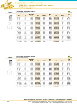 Accessoires à souder - Welding accessories
                                  Réductions à souder ANSI étirées sans soudure
                                  ANSI Seamless reducers

                            Concentriques sans soudure SCH10S
 I.R_S10E                   SEAMLESS CONCENTRIC SCH10S                                                                                                                         I.AS
                                                           Poids (Kg)                                             Prix                                                 Prix
                                 D/d           H                                Ref.            Nature                               Ref.           Nature
                                                            Weight                                                Price                                                Price
                                26.7/21.3     38.1            0,040          2R2621S10E           304L             6,81 €        4R2621S10E           316L              7,82 €
                                33.4/21.3     50.8            0,090          2R3321S10E           304L            10,76 €        4R3321S10E           316L             13,25 €
                                33.4/26.7     50.8            0,090          2R3326S10E           304L            10,30 €        4R3326S10E           316L             12,51 €
                                42.2/26.7     50.8            0,130          2R4226S10E           304L            12,88 €        4R4226S10E           316L             15,92 €
      OD 2
                                42.2/33.4     50.8            0,130          2R4233S10E           304L            12,33 €        4R4233S10E           316L             15,18 €
             T2

                                48.3/33.4     63.5            0,190          2R4833S10E           304L            15,92 €        4R4833S10E           316L             20,88 €
                                48.3/42.2     63.5            0,190          2R4842S10E           304L            15,18 €        4R4842S10E           316L             19,87 €
                       H        60.3/42.2     76.2            0,300          2R6042S10E           304L            19,23 €        4R6042S10E           316L             25,39 €
                                60.3/48.3     76.2            0,300          2R6048S10E           304L            18,40 €        4R6048S10E           316L             24,20 €
                  T1
                                 73/48.3      88.9            0,430          2R7348S10E           304L            31,37 €        4R7348S10E           316L             42,23 €
      OD 1
                                 73/60.3      88.9            0,430          2R7360S10E           304L            29,81 €        4R7360S10E           316L             40,20 €
                                88.9/60.3     88.9            0,550          2R8860S10E           304L            38,46 €        4R8860S10E           316L             52,07 €
                                 88.9/73      88.9            0,550          2R8873S10E           304L            36,62 €        4R8873S10E           316L             49,59 €
                                114.3/73     101.6            0,900         2R11473S10E           304L            49,27 €       4R11473S10E           316L             66,38 €
                               114.3/88.9    101.6            0,800         2R11488S10E           304L           46,87 €        4R11488S10E           316L            63,24 €
                              141.3/114.3     127             1,360        2R141114S10E           304L           80,36 €       4R141114S10E           316L            107,94 €
                               141.3/88.9     127             1,360         2R14188S10E           304L           88,58 €        4R14188S10E           316L            118,93 €
                              168.3/114.3    139.7            2,000        2R168114S10E           304L           117,74 €      4R168114S10E           316L            157,57 €
                              168.3/141.3    139.7            2,430        2R168141S10E           304L           112,13 €      4R168141S10E           316L            150,10 €
                              219.1/168.3    152.4            2,800        2R219168S10E           304L               *         4R219168S10E           316L                *




                            Concentriques sans soudure SCH40S
 I.R_S40E                   SEAMLESS CONCENTRIC SCH40S                                                                                                                         I.AS
                                                           Poids (Kg)                                             Prix                                                 Prix
                                 D/d           H                                Ref.            Nature                               Ref.           Nature
                                                            Weight                                                Price                                                Price
                               26.7/21.3     38.1             0,050          2R2621S40E           304L             7,82 €        4R2621S40E           316L              9,38 €
                                33.4/21.3     50.8            0,120          2R3321S40E           304L            11,87 €        4R3321S40E           316L             14,90 €
                                33.4/26.7     50.8            0,120          2R3326S40E           304L            11,41 €        4R3326S40E           316L             14,26 €
                                42.2/26.7     50.8            0,170          2R4226S40E           304L            15,18 €        4R4226S40E           316L             19,69 €
      OD 2
                                42.2/33.4     50.8            0,170          2R4233S40E           304L            14,44 €        4R4233S40E           316L             18,77 €
             T2

                                48.3/33.4     63.5            0,240          2R4833S40E           304L            19,50 €        4R4833S40E           316L             26,77 €
                                48.3/42.2     63.5            0,240          2R4842S40E           304L            18,49 €        4R4842S40E           316L             25,58 €
                       H        60.3/42.2     76.2            0,380          2R6042S40E           304L            23,92 €        4R6042S40E           316L             33,49 €
                                60.3/48.3     76.2            0,380          2R6048S40E           304L            22,72 €        4R6048S40E           316L             31,92 €
                  T1
                                 73/48.3      88.9            0,640          2R7348S40E           304L            46,92 €        4R7348S40E           316L             67,90 €
      OD 1
                                 73/60.3      88.9            0,640          2R7360S40E           304L            44,34 €        4R7360S40E           316L             64,58 €
                                88.9/60.3     88.9            0,870          2R8860S40E           304L            60,35 €        4R8860S40E           316L             87,77 €
                                 88.9/73      88.9            0,870          2R8873S40E           304L            57,41 €        4R8873S40E           316L             83,63 €
                                114.3/73     101.6            1,550         2R11473S40E           304L            83,72 €       4R11473S40E           316L            121,99 €
                               114.3/88.9    101.6            1,550         2R11488S40E           304L           79,76 €       4R11488S40E            316L            116,16 €
                              141.3/114.3     127             2,550        2R141114S40E           304L           135,00 €      4R141114S40E           316L            193,75 €
                               141.3/88.9     127             2,550         2R14188S40E           304L           141,73 €       4R14188S40E           316L            215,81 €
                              168.3/114.3    139.7            3,480        2R168114S40E           304L           205,41 €      4R168114S40E           316L            299,38 €
                              168.3/141.3    139.7            3,490        2R168141S40E           304L           195,70 €      4R168141S40E           316L            285,10 €
                              219.1/168.3    152.4            6,000        2R219168S40E           304L               *         4R219168S40E           316L                *




                                             Besoin d’inox ? Contactez-nous ! Pour la France Tél. 04 37 20 17 17 - Fax. 04 37 20 00 26 - Email. commercial@fginox.fr - www.fginox.fr

124                                                   Les cotes d’emcombrement sont susceptibles de varier. En cas de cotes impératives, merci de nous consulter.
                                                                 Dimensional datas are subject to change. In case of imperative dimensional datas, please contact us.
 