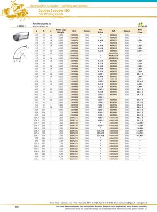 Accessoires à souder - Welding accessories
                         Coudes à souder ISO
                         ISO Welding bends

                  Roulés soudés 3D
  I.23DR_I        WELDED BENDS 3D                                                                                                                                      I.AS
                                             Poids (Kg)                                                Prix                                                   Prix
                     ø      R       e                              Ref.            Nature                                 Ref.            Nature
                                              Weight                                                   Price                                                  Price
                    13,5    20      1,6         0,025            23DR131             304L                *             43DR131              316L                *
                    13,5    20      2,3         0,035           23DR13G              304L                *             43DR13G              316L                *
                    17,2    25      1,6         0,030            23DR171             304L              4,30 €          43DR171              316L             5,28 €
                    17,2    25      2,3         0,045           23DR17G              304L                *             43DR17G              316L                *
                    21,3    27      1,6         0,040            23DR211             304L              4,30 €          43DR211              316L              5,31 €
             e      21,3    27       2          0,050            23DR212             304L              4,53 €          43DR212              316L             5,49 €
                    21,3    27      2,6         0,065           23DR21G              304L              7,15 €          43DR21G              316L              8,87 €
                    21,3    38      1,6         0,040          23DR21138             304L                *            43DR21138             316L                *
                    21,3    38       2          0,050          23DR21238             304L                *            43DR21238             316L                *
        R




                    21,3    38      2,6         0,065          23DR21G38             304L                *            43DR21G38             316L                *
 Ø                  26,9    28      1,6         0,048            23DR261             304L              4,51 €          43DR261              316L              5,51 €
                    26,9    28       2          0,060            23DR262             304L              4,72 €          43DR262              316L              5,72 €
                    26,9    28      2,6         0,080           23DR26G              304L              7,39 €          43DR26G              316L              9,18 €
                    33,7    38      1,6         0,080            23DR331             304L              4,80 €          43DR331              316L              5,83 €
                    33,7    38       2          0,100            23DR332             304L              4,92 €          43DR332              316L             5,97 €
                    33,7    38      3,2         0,220           23DR33G              304L             10,19 €          43DR33G              316L             12,11 €
                    42,4    47      1,6         0,120            23DR421             304L              5,80 €          43DR421              316L              7,44 €
                    42,4    47       2          0,150            23DR422             304L             6,14 €           43DR422              316L             7,79 €
                    42,4    47      3,2         0,250           23DR42G              304L             10,65 €          43DR42G              316L             12,56 €
                    48,3    57      1,6         0,170            23DR481             304L              6,81 €          43DR481              316L              8,63 €
                    48,3    57       2          0,210            23DR482             304L             7,15 €           43DR482              316L             8,94 €
                    48,3    57      3,2         0,360           23DR48G              304L             12,47 €          43DR48G              316L             14,51 €
                    60,3    76      1,6         0,280            23DR601             304L              9,69 €          43DR601              316L             12,11 €
                    60,3    76       2          0,350            23DR602             304L             10,53 €          43DR602              316L             14,31 €
                    60,3    76       3          0,520            23DR603             304L             18,11 €
                    60,3    76      3,6         0,560           23DR60G              304L             23,07 €          43DR60G              316L             27,27 €
                    76,1    95       2          0,560            23DR762             304L             18,29 €           43DR762             316L             22,79 €
                    76,1    95       3          0,840            23DR763             304L             23,52 €           43DR763             316L             29,80 €
                    76,1    95      3,6         1,200           23DR76G              304L             53,57 €          43DR76G              316L             64,94 €
                    88,9   114       2          0,780            23DR882             304L             23,10 €           43DR882             316L             31,73 €
                    88,9   114       3          1,170            23DR883             304L             30,91 €           43DR883             316L             39,61 €
                    88,9   114       4          1,800           23DR88G              304L             65,50 €          43DR88G              316L             80,24 €
                   114,3   152       2          1,350           23DR1142             304L             34,87 €          43DR1142             316L             48,51 €
                   114,3   152       3          2,020           23DR1143             304L             50,43 €          43DR1143             316L             70,37 €
                   139,7   190       2          1,560           23DR1392             304L                *             43DR1392             316L            110,48 €
                   139,7   190       3          2,340           23DR1393             304L             95,15 €          43DR1393             316L            135,09 €
                   168,3   228       2          2,990           23DR1682             304L                 *            43DR1682             316L            136,64 €
                   168,3   228       3          4,480           23DR1683             304L            132,54 €          43DR1683             316L            173,97 €
                   219,1   305       2          5,500           23DR2192             304L            181,83 €          43DR2192             316L            242,55 €
                   219,1   305       3          7,780           23DR2193             304L            227,40 €          43DR2193             316L            307,81 €
                    273    381       2          8,500           23DR2732             304L                *             43DR2732             316L                *
                    273    381       3          12,14           23DR2733             304L                *             43DR2733             316L                *
                   323,9   457       2          11,70           23DR3232             304L                *             43DR3232             316L                *
                   323,9   457       3          17,30           23DR3233             304L                *             43DR3233             316L                *
                   355,6   533       3          22,00           23DR3553             304L                *             43DR3553             316L                *
                   406,4   610       3          29,00           23DR4063             304L                *             43DR4063             316L                *
                    457    686       3          36,75           23DR4573             304L                *             43DR4573             316L                *
                    508    762       3          45,39           23DR5083             304L                *             43DR5083             316L                *
                   609,6   914       3          64,90           23DR6093             304L                *             43DR6093             316L                *




                                    Besoin d’inox ? Contactez-nous ! Pour la France Tél. 04 37 20 17 17 - Fax. 04 37 20 00 26 - Email. commercial@fginox.fr - www.fginox.fr

108                                          Les cotes d’emcombrement sont susceptibles de varier. En cas de cotes impératives, merci de nous consulter.
                                                        Dimensional datas are subject to change. In case of imperative dimensional datas, please contact us.
 