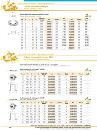 Accessoires à souder - Welding accessories
                                            Collets à souder Métrique
                                            Metric Welding collars

                                     Collets métriques emboutis épaisseur 2 mm
       I.2CMM                        WZ^^ DdZ/ K Z^ ÃÃ d,/E^^                                                                                                                          I.AS
                                                                                    Poids (Kg)                                        Prix                                               Prix
                                      DN       S          e        G         H                         Ref.          Nature                             Ref.           Nature
                                                                                     Weight                                           Price                                              Price
                                       18      1,5        2         50        6          0,010        2CMM18          304L               *            4CMM18             316L              *
                                       24       2         2         60        7          0,020        2CMM24          304L             1,84 €         4CMM24             316L            2,46 €
                                       28       2         2         70        8          0,040        2CMM28          304L             2,22 €         4CMM28             316L            3,31 €
                                       38       2         2         80        9          0,055        2CMM38          304L             4,34 €         4CMM38             316L            6,75 €
                                       44       2         2         90       10          0,070        2CMM44          304L             3,19 €         4CMM44             316L            4,95 €
                                       54       2         2        105       12          0,080        2CMM54          304L             4,55 €         4CMM54             316L            6,66 €
                D
                    S
                                       64       2         2        115       12          0,110        2CMM64          304L            5,05 €          4CMM64             316L            7,91 €
                                H




                                       69       2         2        125       12          0,150        2CMM69          304L            5,46 €          4CMM69             316L            8,59 €
e




               G                       74       2         2        125       12          0,170        2CMM74          304L            6,79 €          4CMM74             316L            9,61 €
                                       84       2         2        140       13          0,190       2CMM84           304L            7,06 €         4CMM84              316L           10,60 €
                                      104       2         2        160       14          0,210       2CMM104          304L            8,67 €         4CMM104             316L           13,09 €
                                      129       2         2        184       14          0,240       2CMM129          304L            10,45 €        4CMM129             316L           15,21 €
                                      154       2         2        215       18          0,320       2CMM154          304L            12,63 €        4CMM154             316L           18,48 €
                                      204       2         2        270       19          0,500       2CMM204          304L            19,65 €        4CMM204             316L           30,19 €
                                      254       2         2        325       22          0,550       2CMM254          304L            28,19 €        4CMM254             316L           40,40 €
                                      304       2         2        375       23          0,600       2CMM304          304L            33,68 €        4CMM304             316L           46,01 €
                                      354       2         2        435       23          0,700       2CMM354          304L               *           4CMM354             316L               *
                                      404       2         2        485       23          0,900       2CMM404          304L                *          4CMM404             316L               *



                                    Accessoires à souder - Welding accessories
                                            Collets stub ends à souder ANSI
                                            ANSI Stub ends welding collars

                                     Ces accessoires à souder répondent aux normes ANSI B16.9 et ASTM A403.
                                     These welding pipe accessories are manufactured according the ANSI B16.9 and ASTM A403 norms.

                                     Collets stub ends ANSI type A SCH10S
     I.2STUBA_S10                    ANSI SCH10S STUB ENDS COLLARS                                                                                                                                I.AS
                                                                                          Poids (Kg)                                       Prix                                             Prix
                                      Pouces         DN        G         H        Ep                          Ref.         Nature                          Ref.            Nature
                                                                                           Weight                                          Price                                            Price
                                        1/2       21,3        35   50,8          2,11       0,091     2STUBA21S10           304L               *     4STUBA21S10            316L             *
                                        3/4       26,7       42,9 50,8           2,11       0,100     2STUBA26S10           304L               *     4STUBA26S10            316L             *
                                         1        33,4       50,8 50,8           2,77       0,227     2STUBA33S10           304L               *     4STUBA33S10            316L             *
                                       11/4       42,2       63,5 50,8           2,77       0,326     2STUBA42S10           304L               *     4STUBA42S10            316L             *
Ep
           DN                          11/2       48,3       73,2 50,8           2,77       0,367     2STUBA48S10           304L               *     4STUBA48S10            316L             *
                                         2        60,3       91,9 63,5           2,77       0,693     2STUBA60S10           304L               *     4STUBA60S10            316L             *
                                       21/2        73        104,6 63,5          3,05       0,924     2STUBA73S10           304L               *     4STUBA73S10            316L             *
                                H        3        88,9        126 63,5           3,05       1,205      2STUBA88S10          304L               *     4STUBA88S10            316L             *
                                         4        114,3      157,2 76,2          3,05       1,640     2STUBA114S10          304L               *     4STUBA114S10           316L             *
                        R
                            T




                                         5        141,3      185,7 76,2           3,4       2,582     2STUBA141S10          304L               *     4STUBA141S10           316L             *
           G
                                         6        168,3      215,9 88,9           3,4       3,610     2STUBA168S10          304L               *     4STUBA168S10           316L             *
                                         8        219,1      269,7 101,6         3,76       3,760     2STUBA219S10          304L               *     4STUBA219S10           316L             *


                                     Collets stub ends ANSI type A SCH40S
     I.2STUBA_S40                    ANSI SCH40S STUB ENDS COLLARS                                                                                                                                I.AS
                                                                                          Poids (Kg)                                       Prix                                             Prix
                                      Pouces         DN        G         H        Ep                          Ref.         Nature                          Ref.            Nature
                                                                                           Weight                                          Price                                            Price
                                        1/2       21,3        35   50,8          2,77       0,136     2STUBA21S40           304L               *     4STUBA21S40            316L             *
                                        3/4       26,7       42,9 50,8           2,87       0,181     2STUBA26S40           304L               *     4STUBA26S40            316L             *
                                         1        33,4       50,8 50,8           3,38       0,199     2STUBA33S40           304L               *     4STUBA33S40            316L             *
                                       11/4       42,2       63,5 50,8           3,56       0,412     2STUBA42S40           304L               *     4STUBA42S40            316L             *
Ep
           DN                          11/2       48,3       73,2 50,8           3,68       0,553     2STUBA48S40           304L               *     4STUBA48S40            316L             *
                                         2        60,3       91,9 63,5           3,91       0,992     2STUBA60S40           304L               *     4STUBA60S40            316L             *
                                       21/2        73        104,6 63,5          5,16       1,563     2STUBA73S40           304L               *     4STUBA73S40            316L             *
                                H        3        88,9        126 63,5           5,49       2,134      2STUBA88S40          304L               *     4STUBA88S40            316L             *
                                         4        114,3      157,2 76,2          6,02       3,035     2STUBA114S40          304L               *     4STUBA114S40           316L             *
                        R
                            T




                                         5        141,3      185,7 76,2          6,55       5,300     2STUBA141S40          304L               *     4STUBA141S40           316L             *
           G
                                         6        168,3      215,9 88,9          7,11       6,890     2STUBA168S40          304L               *     4STUBA168S40           316L             *
                                         8        219,1      269,7 101,6         8,18       10,42     2STUBA219S40          304L               *     4STUBA219S40           316L             *

                                                               Besoin d’inox ? Contactez-nous ! Pour la France Tél. 04 37 20 17 17 - Fax. 04 37 20 00 26 - Email. commercial@fginox.fr - www.fginox.fr

     128                                                                 Les cotes d’emcombrement sont susceptibles de varier. En cas de cotes impératives, merci de nous consulter.
                                                                                    Dimensional datas are subject to change. In case of imperative dimensional datas, please contact us.
 