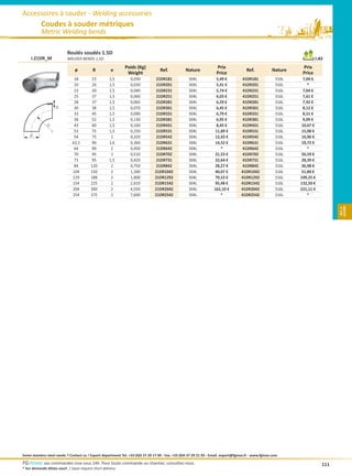 Accessoires à souder - Welding accessories
           Coudes à souder métriques
           Metric Welding bends

                           Roulés soudés 1.5D
     I.21DR_M              WELDED BENDS 1,5D                                                                                                                              I.AS
                                                              Poids (Kg)                                              Prix                                        Prix
                                ø          R          e                             Ref.           Nature                                Ref.           Nature
                                                               Weight                                                 Price                                       Price
                               18         23         1,5          0,030           21DR181            304L              5,49 €          41DR181            316L     7,04 €
                               20         26         1,5          0,030           21DR201            304L              5,41 €          41DR201            316L       *
                               23         30         1,5          0,040           21DR231            304L              5,74 €          41DR231            316L     7,04 €
                               25         37         1,5          0,060           21DR251            304L              6,03 €          41DR251            316L     7,61 €
                               28         37         1,5          0,065           21DR281            304L              6,29 €          41DR281            316L     7,92 €
                    e          30         38         1,5          0,070           21DR301            304L              6,45 €          41DR301            316L     8,12 €
                               33         45         1,5          0,090           21DR331            304L              6,79 €          41DR331            316L     8,51 €
                               38         52         1,5          0,130           21DR381            304L              6,95 €          41DR381            316L     9,09 €
                               43         60         1,5          0,160           21DR431            304L              8,45 €          41DR431            316L    10,67 €
              R




                               53         75         1,5          0,250           21DR531            304L             11,89 €          41DR531            316L    15,08 €
    Ø                          54         75          2           0,320           21DR542            304L             12,43 €          41DR542            316L    16,96 €
                              63,5        90         1,6          0,360           21DR631            304L             14,52 €          41DR631            316L    19,72 €
                               64         90          2           0,450           21DR642            304L                *             41DR642            316L       *
                               70         95          2           0,510           21DR702            304L             21,53 €          41DR702            316L    26,59 €
                               73         95         1,5          0,420           21DR731            304L             22,64 €          41DR731            316L    28,39 €
                               84        120          2           0,750           21DR842            304L             28,27 €          41DR842            316L    36,98 €
                              104        150          2           1,300          21DR1042            304L             40,07 €         41DR1042            316L    51,80 €
                              129        188          2           1,800          21DR1292            304L             79,53 €         41DR1292            316L   109,25 €
                              154        225          2           2,610          21DR1542            304L             95,48 €         41DR1542            316L   132,50 €
                              204        300          2           4,550          21DR2042            304L            162,10 €         41DR2042            316L   221,11 €
                              254        375          2           7,600          21DR2542            304L                *            41DR2542            316L       *




                                                                                                                                                                                   ÝÊç—›Ù
                                                                                                                                                                                    ƒ‘‘ ƒ




Some stainless steel needs ? Contact us ! Export department Tel. +33 (0)4 37 20 17 00 - Fax. +33 (0)4 37 20 21 95 - Email. export@fginox.fr - www.fginox.com
FGchrono vos commandes inox sous 24h. Pour toute commande ou chantier, consultez-nous.                                                                                       111
* Sur demande délais court / Upon request short delivery
 