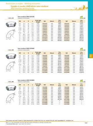 Accessoires à souder - Welding accessories
           Coudes à souder ANSI étirés sans soudure
           ANSI Seamless welding bends



                           Sans soudure ANSI SCH10S
     I.2LE_S10             SEAMLESS SCH10S BENDS                                                                                                                            I.AS
                                                                    Poids (Kg)                                           Prix                                       Prix
                              DN         ø         R        e                          Ref.           Nature                              Ref.           Nature
                                                                     Weight                                              Price                                      Price
                              1/2      21.3      38       2.11        0,061         2LE21S10           304L             5,68 €         4LE21S10           316L     6,43 €
                              3/4      26.7      38       2.11        0,078         2LE26S10           304L             6,28 €         4LE26S10           316L     7,33 €
                               1       33.4      38       2.77        0,128         2LE33S10           304L             8,07 €         4LE33S10           316L     9,95 €
                             11/4      42.2      48       2.77        0,206         2LE42S10           304L            10,84 €         4LE42S10           316L    13,83 €
                             11/2      48.3      57       2.77        0,283         2LE48S10           304L            13,83 €         4LE48S10           316L    17,87 €
                    e          2       60.3      76       2.77       0,478         2LE60S10            304L           21,01 €         4LE60S10            316L   27,89 €
                             21/2       73       95       3.05       0,812         2LE73S10            304L           31,25 €         4LE73S10            316L   41,86 €
                               3      88.9      114       3.05       1,140         2LE88S10            304L           45,60 €         4LE88S10            316L   61,59 €
                               4      114.3     152       3.05       1,970         2LE114S10           304L           76,69 €         4LE114S10           316L   104,35 €
              R




                               5      141.3     190        3.4       3,420         2LE141S10           304L           136,79 €        4LE141S10           316L   189,12 €
    Ø                          6      168.3     229        3.4       4,870         2LE168S10           304L           219,70 €        4LE168S10           316L   315,97 €
                               8      219.1     305       3.76       10,000        2LE219S10           304L           429,30 €        4LE219S10           316L   577,75 €




                           Sans soudure ANSI SCH40S
     I.2LE_S40             SEAMLESS SCH40S BENDS                                                                                                                            I.AS
                                                                    Poids (Kg)                                           Prix                                       Prix
                              DN         ø         R        e                          Ref.           Nature                              Ref.           Nature
                                                                     Weight                                              Price                                      Price




                                                                                                                                                                                     ÝÊç—›Ù
                                                                                                                                                                                      ƒ‘‘ ƒ
                              1/2      21.3      38       2.77        0,078         2LE21S40           304L             6,36 €         4LE21S40           316L      7,41 €
                              3/4      26.7      38       2.87        0,103         2LE26S40           304L             7,26 €         4LE26S40           316L      8,67 €
                               1       33.4      38       3.38        0,154         2LE33S40           304L             8,82 €         4LE33S40           316L     10,91 €
                             11/4      42.2      48       3.56        0,260         2LE42S40           304L            12,71 €         4LE42S40           316L     16,59 €
                             11/2      48.3      57       3.68        0,368         2LE48S40           304L            16,59 €         4LE48S40           316L     21,83 €
                    e          2       60.3      76       3.91        0,652        2LE60S40            304L           26,16 €         4LE60S40            316L    35,43 €
                             21/2       73       95       5,16        1,370        2LE73S40            304L           46,13 €         4LE73S40            316L    63,39 €
                               3      88.9      114       5.49        2,040        2LE88S40            304L           71,31 €         4LE88S40            316L    98,75 €
                               4      114.3     152       6.02        3,840        2LE114S40           304L           136,94 €        4LE114S40           316L    184,71 €
              R




                               5      141.3     190       6.55        6,480        2LE141S40           304L           235,76 €        4LE141S40           316L    326,29 €
    Ø                          6      168.3     229       7.11        9,940        2LE168S40           304L           329,20 €        4LE168S40           316L    549,04 €
                               8      219.1     305       8.18        20,10        2LE219S40           304L           817,62 €        4LE219S40           316L   1 116,47 €




                           Sans soudure ANSI SCH80S
     I.2LE_S80             SEAMLESS SCH80S BENDS                                                                                                                            I.AS
                                                                    Poids (Kg)                                           Prix                                       Prix
                              DN         ø         R        e                          Ref.           Nature                              Ref.           Nature
                                                                     Weight                                              Price                                      Price
                              1/2      21.3      38        3.73       0,078         2LE21S80           304L             7,33 €         4LE21S80           304L     8,52 €
                              3/4      26.7      38        3.91       0,103         2LE26S80           304L             8,60 €         4LE26S80           304L    10,32 €
                               1       33.4      38        4.55       0,154         2LE33S80           304L            10,70 €         4LE33S80           304L    13,24 €
                             11/4      42.2      48        4.85       0,260         2LE42S80           304L            15,25 €         4LE42S80           304L    19,81 €
                             11/2      48.3      57        5.08       0,368         2LE48S80           304L           20,86 €          4LE48S80           304L    26,54 €
                    e          2      60.3       76       5.54        0,652        2LE60S80            304L           35,43 €         4LE60S80            304L   46,28 €
                             21/2       73       95       7.01        1,370        2LE73S80            304L           61,59 €         4LE73S80            304L   81,18 €
                               3      88.9      114       7.62        2,040        2LE88S80            304L           98,45 €         4LE88S80            304L   130,51 €
                               4      114.3     152        8.56       3,840        2LE114S80           304L           187,55 €        4LE114S80           304L   256,02 €
              R




                               5      141.3     190        9.53       6,480        2LE141S80           304L               *           4LE141S80           304L       *
    Ø                          6      168.3     229       10.97       9,940        2LE168S80           304L               *           4LE168S80           304L       *
                               8      219.1     305       12.70       20,10        2LE219S80           304L               *           4LE219S80           304L       *




Some stainless steel needs ? Contact us ! Export department Tel. +33 (0)4 37 20 17 00 - Fax. +33 (0)4 37 20 21 95 - Email. export@fginox.fr - www.fginox.com
FGchrono vos commandes inox sous 24h. Pour toute commande ou chantier, consultez-nous.                                                                                         113
* Sur demande délais court / Upon request short delivery
 