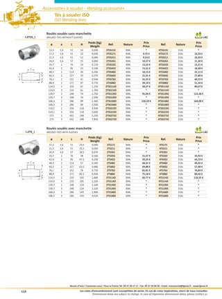 Accessoires à souder - Welding accessories
                             Tés à souder ISO
                             ISO Welding tees

                      Roulés soudés sans manchette
      I.2TSS_I        WELDED TEES WITHOUT SLEEVES                                                                                                                         I.AS
                                                         Poids (Kg)                                            Prix                                               Prix
                         ø       e      L         H                          Ref.           Nature                               Ref.          Nature
                                                          Weight                                               Price                                              Price
                       13,5     1,6    51        10          0,030        2TSS131             304L               *            4TSS131            316L               *
                       17,2     1,6    51        10          0,030        2TSS171             304L             9,75 €         4TSS171            316L            10,29 €
                       21,3     1,6    51        12          0,040        2TSS211             304L             9,53 €         4TSS211            316L            10,20 €
                       26,9     1,6    57        15          0,060        2TSS261             304L            10,37 €         4TSS261            316L            11,30 €
                       33,7      2     76        19          0,110        2TSS332             304L            13,33 €         4TSS332            316L            15,21 €
          Ø            42,4      2     95        23          0,190        2TSS422             304L            15,51 €         4TSS422            316L            18,58 €
                       48,3      2     114       26          0,260        2TSS482             304L            18,15 €         4TSS482            316L            22,11 €
                 H




                       60,3      2     127       33          0,370        2TSS602             304L            21,91 €         4TSS602            316L            27,80 €
Ø




                       76,1      2     152       41          0,560        2TSS762             304L            31,25 €         4TSS762            316L            40,23 €
          L
                       88,9      2     171       47          0,770        2TSS882             304L            39,19 €         4TSS882            316L            51,34 €
                 e




                       114,3     2     210       61          1,220        2TSS1142            304L            58,27 €         4TSS1142           316L            80,07 €
                       114,3     3     210       61          1,760        2TSS1143            304L               *            4TSS1143           316L               *
                       139,7     2     248       74          1,750        2TSS1392            304L            95,04 €         4TSS1392           316L            123,58 €
                       139,7     3     248       74          2,500        2TSS1393            304L               *            4TSS1393           316L               *
                       168,3     2     286       89          2,360        2TSS1682            304L            126,59 €        4TSS1682           316L            164,08 €
                       168,3     3     286       89          3,500        2TSS1683            304L               *            4TSS1683           316L               *
                       219,1     2     356       118         3,930        2TSS2192            304L               *            4TSS2192           316L               *
                       219,1     3     356       118         5,690        2TSS2193            304L               *            4TSS2193           316L               *
                        273      2     432       248         5,250        2TSS2732            304L               *            4TSS2732           316L               *
                        273      3     432       248         7,850        2TSS2733            304L               *            4TSS2733           316L               *


                      Roulés soudés avec manchette
      I.2TS_I         WELDED TEES WITH SLEEVES                                                                                                                            I.AS
                                                         Poids (Kg)                                            Prix                                               Prix
                         ø       e      L         H                          Ref.           Nature                               Ref.          Nature
                                                          Weight                                               Price                                              Price
                        17,2    1,6     51       25,5        0,040          2TS171            304L               *             4TS171            316L                *
                        21,3    1,6     51       25,5        0,050          2TS211            304L               *             4TS211            316L                *
                        26,9    1,6     57       28,5        0,070          2TS261            304L               *             4TS261            316L                *
                        33,7     2      76        38         0,160          2TS332            304L            31,37 €          4TS332            316L             33,93 €
                        42,4     2      95       47,5        0,250          2TS422            304L            39,25 €          4TS422            316L             43,19 €
          Ø
                        48,3     2     114        57         0,340          2TS482            304L            44,31 €          4TS482            316L             49,42 €
                        60,3     2     127       63,5        0,480          2TS602            304L            49,88 €          4TS602            316L            57,48 €
                 H




                        76,1     2     152        76         0,710         2TS762             304L            65,81 €         4TS762             316L            76,83 €
Ø




                        88,9     2     171       85,5        0,930         2TS882             304L            75,18 €         4TS882             316L            89,42 €
          L            114,3     2     210       105         1,480         2TS1142            304L            92,77 €         4TS1142            316L            118,55 €
                 e




                       114,3     3     210       105         2,320         2TS1143            304L               *            4TS1143            316L                *
                       139,7     2     248       124         2,100         2TS1392            304L               *            4TS1392            316L                *
                       139,7     3     248       124         3,320         2TS1393            304L               *            4TS1393            316L                *
                       168,3     2     286       143         2,900         2TS1682            304L               *            4TS1682            316L                *
                       168,3     3     286       143         4,620         2TS1683            304L               *            4TS1683            316L                *




                                        Besoin d’inox ? Contactez-nous ! Pour la France Tél. 04 37 20 17 17 - Fax. 04 37 20 00 26 - Email. commercial@fginox.fr - www.fginox.fr

    114                                          Les cotes d’emcombrement sont susceptibles de varier. En cas de cotes impératives, merci de nous consulter.
                                                            Dimensional datas are subject to change. In case of imperative dimensional datas, please contact us.
 