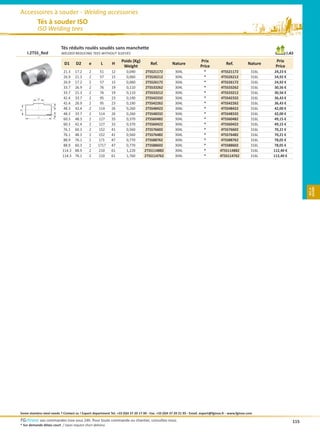 Accessoires à souder - Welding accessories
           Tés à souder ISO
           ISO Welding tees

                           Tés réduits roulés soudés sans manchette
    I.2TSS_Red             WELDED REDUCING TEES WITHOUT SLEEVES                                                                                                            I.AS
                                                                    Poids (Kg)                                           Prix                                      Prix
                             D1      D2       e       L      H                         Ref.           Nature                              Ref.           Nature
                                                                     Weight                                              Price                                     Price
                             21.3   17.2      2      51      12        0,040        2TSS21172           304L               *           4TSS21172           316L    24,23 €
                             26.9   21.3      2      57      15        0,060        2TSS26212           304L               *           4TSS26212           316L    24,92 €
                             26.9   17.2      2      57      15        0,060        2TSS26172           304L               *           4TSS26172           316L    24,92 €
                             33.7   26.9      2      76      19        0,110        2TSS33262           304L               *           4TSS33262           316L    30,56 €
                             33.7   21.3      2      76      19        0,110        2TSS33212           304L               *           4TSS33212           316L    30,56 €
           Ø                 42.4   33.7      2      95      23        0,190        2TSS42332           304L               *           4TSS42332           316L    36,43 €
                             42.4   26.9      2      95      23        0,190        2TSS42262           304L               *           4TSS42262           316L    36,43 €
                     H




                             48.3   42.4      2     114      26        0,260        2TSS48422           304L               *           4TSS48422           316L    42,00 €
Ø




                             48.3   33.7      2     114      26        0,260        2TSS48332           304L               *           4TSS48332           316L    42,00 €
           L
                             60.3   48.3      2     127      33        0,370        2TSS60482           304L               *           4TSS60482           316L    49,15 €
                     e




                             60.3   42.4      2     127      33        0,370        2TSS60422           304L               *           4TSS60422           316L    49,15 €
                             76.1   60.3      2     152      41        0,560        2TSS76602           304L               *           4TSS76602           316L    70,21 €
                             76.1   48.3      2     152      41        0,560        2TSS76482           304L               *           4TSS76482           316L    70,21 €
                             88.9   76.1      2     171      47        0,770        2TSS88762           304L               *           4TSS88762           316L    78,05 €
                             88.9   60.3      2     171?     47        0,770        2TSS88602           304L               *           4TSS88602           316L    78,05 €
                            114.3   88.9      2     210      61        1,220       2TSS114882           304L               *          4TSS114882           316L   112,40 €
                            114.3   76.1      2     210      61        1,760       2TSS114762           304L               *          4TSS114762           316L   112,40 €




                                                                                                                                                                                    ÝÊç—›Ù
                                                                                                                                                                                     ƒ‘‘ ƒ




Some stainless steel needs ? Contact us ! Export department Tel. +33 (0)4 37 20 17 00 - Fax. +33 (0)4 37 20 21 95 - Email. export@fginox.fr - www.fginox.com
FGchrono vos commandes inox sous 24h. Pour toute commande ou chantier, consultez-nous.                                                                                        115
* Sur demande délais court / Upon request short delivery
 