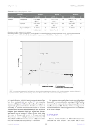 Differential impact of resilience on demoralization and depression in ...