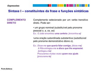 Expressões

Sintaxe I – constituintes da frase e funções sintáticas
COMPLEMENTO
DIRETO

Complemento selecionado por um verbo transitivo
direto. Pode ser:
• um grupo nominal (substituível pelo pronome
pessoal o, a, os, as)
Ex.: O João encontrou uma carteira. [encontrou-a]

•uma oração subordinada substantiva (substituível
pelo pronome demonstrativo átono o).
Ex.: Disse-me que queria falar comigo. [disse-mo]
A Rita entregou-me o disco que lhe emprestei.
[entregou-mo]
Procuramos muitas vezes quem nos ajude.
[procuramo-lo]

 