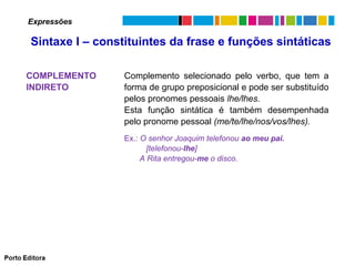 Expressões

Sintaxe I – constituintes da frase e funções sintáticas
COMPLEMENTO
INDIRETO

Complemento selecionado pelo verbo, que tem a
forma de grupo preposicional e pode ser substituído
pelos pronomes pessoais lhe/lhes.
Esta função sintática é também desempenhada
pelo pronome pessoal (me/te/lhe/nos/vos/lhes).
Ex.: O senhor Joaquim telefonou ao meu pai.
[telefonou-lhe]
A Rita entregou-me o disco.

 