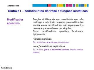 Expressões

Sintaxe I – constituintes da frase e funções sintáticas
Modificador
apositivo

Função sintática de um constituinte que não
restringe a referência do nome que modifica. Na
escrita, estes modificadores são separados dos
nomes a que se referem por vírgulas.
Como modificadores apositivos funcionam,
tipicamente:
• grupos nominais
Ex.: A pintura, arte da cor, fascina-me.

• orações relativas explicativas
Ex.: A Lua, que é o astro dos sonhos, inspira muitos
poetas.

 