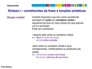 Expressões

Sintaxe I – constituintes da frase e funções sintáticas
Grupo verbal

Unidade linguística que tem como constituinte
principal um verbo (ou complexo verbal –
sequência de dois ou mais verbos em que apenas
um é o principal).
Pode ser constituído:
• apenas pelo verbo ou complexo verbal
Ex.: Neva na serra da Estrela.
Já tudo tinha acabado.

•pelo verbo ou complexo verbal e seus
complementos, modificadores ou predicativo do
sujeito
Ex.: O Francisco comeu uma maçã.
Na dúvida, ofereceu-lhe um disco.

 