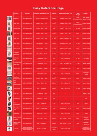 Keter Catalogue 2010