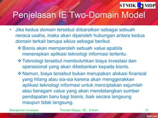 Two Domain Model Prinsip Dasar pada Information Economics | PPTX