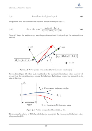 Sensorless speed and position estimation of a PMSM (Master´s Thesis) | PDF