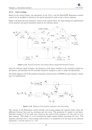 Sensorless speed and position estimation of a PMSM (Master´s Thesis) | PDF