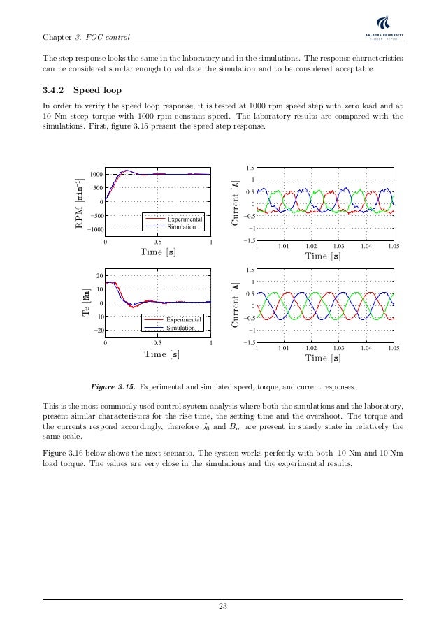 • Sensorless speed and position estimation of a PMSM (Master´s Thesis)