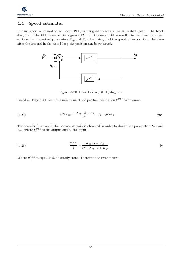 Dissertation meaning picture