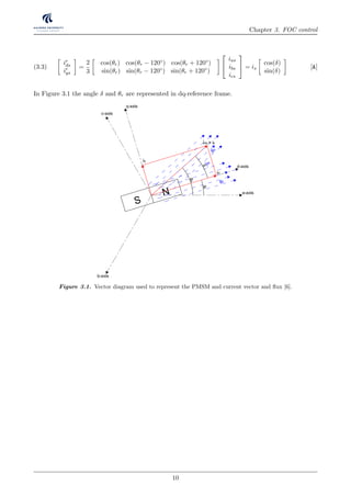 Chapter 3. FOC control
ir
ds
ir
qs
=
2
3
cos(θr) cos(θr − 120◦) cos(θr + 120◦)
sin(θr) sin(θr − 120◦) sin(θr + 120◦)


ias
ibs
ics

 = is
cos(δ)
sin(δ)
[A](3.3)
In Figure 3.1 the angle δ and θr are represented in dq-reference frame.
Figure 3.1. Vector diagram used to represent the PMSM and current vector and ﬂux [6].
10
 