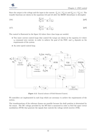 Chapter 3. FOC control
Since the output is the voltage and the input is the current: Ir
qs (s) / V r
qs (s) and Ir
ds (s) / V r
ds (s). The
transfer functions are shown in the equations 3.6 and 3.8 after the BEMF disturbance is decoupled.
Ir
ds (s)
V r
ds (s)
=
1
Rs + Lds
[A/V](3.6)
Ir
qs (s)
V r
qs (s)
=
1
Rs + Lqs
[A/V](3.7)
The control is illustrated in the ﬁgure 3.3 where three close loops are needed:
• Two inner current control loops that control the torque are shown in the equation 3.1 where
id command zero current, in order to achieve the goal of the FOC, and iq depends on the
requirements of the system.
• An outer speed control loop.
V2
V4
V6
AoV
CoV
BoV
1
V1
2
3
4
5
6
1 1 2AoV t t 
1 1 2BoV t t  
1 1 2CoV t t  
6 1Ao AoV V
6 1Bo AoV V 
6 1Co BoV V 
5 1Ao BoV V
5 1Bo AoV V 
5 1Co CoV V 
4 1Ao AoV V 
4 1Bo BoV V 
4 1Co CoV V 
V5
3 1Ao AoV V 
3 1Bo AoV V
3 1C o BoV V
2 1Ao BoV V 
2 1Bo AoV V
2 1C o C oV V
V3

1800 09090
VSI
Inverter
SVM
PI
r
q q rL i 
r
d d r r PML i   
PI
PI
dq
abc
PMSM
Signal
conditioning
0
*r
dv
*r
qi
ci bi
Position
transducer
Speed
controller
Current
controllers
PI
PI
 r
r d ds PML i 
r
q qs rL i 
 r
r d ds PML i 
r
q qs rL i 
1
s dR L s
1
s qR L s
r
qsi
r
dsi
*r
qsi
*r
dsi
r
qsv
Decoupling
Mutual
Coupling
Physical model of
PMSM
Controller
System










 r
qsv
V
DCV
rm
s 1/ pp
*r
qv
*r
di
m
m 
 





 
v
v
Figure 3.3. General scheme of Field Oriented Control.
PI controllers are implemented in each loop which are necessary to archive the requirements of the
system.
The transformations of the reference frames are possible because the shaft position is determined by
the sensor. The DC voltage provided by the DC-link is measured in order to feed the space vector
modulation (SVM) that generate the signals that controls the voltage switch inverter (VSI).
12
 