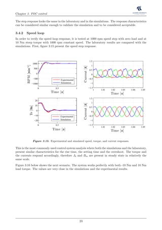 Chapter 3. FOC control
The step response looks the same in the laboratory and in the simulations. The response characteristics
can be considered similar enough to validate the simulation and to be considered acceptable.
3.4.2 Speed loop
In order to verify the speed loop response, it is tested at 1000 rpm speed step with zero load and at
10 Nm steep torque with 1000 rpm constant speed. The laboratory results are compared with the
simulations. First, ﬁgure 3.15 present the speed step response.
Figure 3.15. Experimental and simulated speed, torque, and current responses.
This is the most commonly used control system analysis where both the simulations and the laboratory,
present similar characteristics for the rise time, the setting time and the overshoot. The torque and
the currents respond accordingly, therefore J0 and Bm are present in steady state in relatively the
same scale.
Figure 3.16 below shows the next scenario. The system works perfectly with both -10 Nm and 10 Nm
load torque. The values are very close in the simulations and the experimental results.
23
 