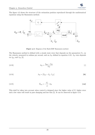 Chapter 4. Sensorless Control
The ﬁgure 4.2 shows the structure of the estimation position reproduced through the mathematical
equations using the Rasmussen method.
+ −
1c j
e θ
)
arg
mod
+
+
qL iαβ⋅ pmλ
offu
)
− +
θ
)
dqλ
+
+
+
su R iαβ αβ− ⋅
qL iαβ⋅
−
αβλ dqλ
arg
su R iαβ αβ− ⋅ αβλ dqλ
Figure 4.2. Diagram of the Back-EMF Rasmussen method.
The Rasmussen method is deﬁned with a steady state error that depends on the parameters C1, on
the velocity measured in radians per second, and on δM deﬁned in equation 4.13. δM turn depends
on λpm and λM [5].
δM =
λpm − λM
λM
[-](4.13)
λM = ¯λαβ − Lq ·¯iαβ [Wb](4.14)
¯θras = −
C1
ω
· δM [rad](4.15)
This shall be taken into account when control is designed since the higher value of C1 higher error
and a low value will result in pure damping and low bias [5]. It can be observed in ﬁgure 4.14.
29
 