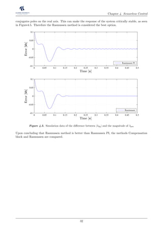 Chapter 4. Sensorless Control
conjugates poles on the real axis. This can make the response of the system critically stable, as seen
in Figure4.5. Therefore the Rasmussen method is considered the best option.
0 0.05 0.1 0.15 0.2 0.25 0.3 0.35 0.4 0.45 0.5
-0.1
-0.05
0
0.05
0.1
Time [s]
Error[Wb]
Rasmussen PI
0 0.05 0.1 0.15 0.2 0.25 0.3 0.35 0.4 0.45 0.5
-0.1
-0.05
0
0.05
0.1
Time [s]
Error[Wb]
Rasmussen
Figure 4.5. Simulation data of the diﬀerence between |λdq| and the magnitude of λpm
Upon concluding that Rasmussen method is better than Rasmussen PI, the methods Compensation
block and Rasmussen are compared.
32
 