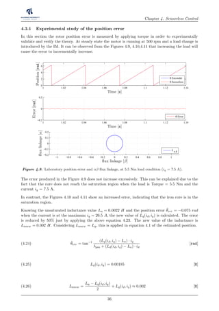 Chapter 4. Sensorless Control
4.3.1 Experimental study of the position error
In this section the rotor position error is measured by applying torque in order to experimentally
validate and verify the theory. At steady state the motor is running at 500 rpm and a load change is
introduced by the IM. It can be observed from the Figures 4.9, 4.10,4.11 that increasing the load will
cause the error to incrementally increase.
1 1.02 1.04 1.06 1.08 1.1 1.12 1.14
0
2
4
6
Time [s]
Position[rad]
θ Enconder
θ Sensorless
1 1.02 1.04 1.06 1.08 1.1 1.12 1.14
−0.5
0
0.5
Time [s]
Error[rad]
θ Error
−1 −0.8 −0.6 −0.4 −0.2 0 0.2 0.4 0.6 0.8 1
−0.2
−0.1
0
0.1
0.2
ﬂux linkage [β]
ﬂuxlinkage[α]
λ
α β
Figure 4.9. Laboratory position error and αβ ﬂux linkage, at 5.5 Nm load condition (iq = 7.5 A).
The error produced in the Figure 4.9 does not increase excessively. This can be explained due to the
fact that the core does not reach the saturation region when the load is Torque = 5.5 Nm and the
current iq = 7.5 A.
In contrast, the Figures 4.10 and 4.11 show an increased error, indicating that the iron core is in the
saturation region.
Knowing the unsaturated inductance value La = 0.0022 H and the position error ¯θerr = −0.075 rad
when the current is at the maximum iq = 26.5 A, the new value of Lq(id, iq) is calculated. The error
is reduced by 50% just by applying the above equation 4.23. The new value of the inductance is
Lanew = 0.002 H. Considering Lanew = Lq, this is applied in equation 4.1 of the estimated position.
¯θerr = tan−1 (Lq(id, iq) − La) · iq
λpm + (Ld(id, iq) − La) · id
[rad](4.24)
Lq(id, iq) = 0.00185 [H](4.25)
Lanew =
La − Lq(id, iq)
2
+ Lq(id, iq) ≈ 0.002 [H](4.26)
36
 
