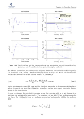 Chapter 4. Sensorless Control
0 0.05 0.1
0
0.5
1
1.5
2
Step Response
Time (seconds)
Amplitude
-50
0
50
Magnitude(dB)
System: G1
Frequency (rad/s): 355
Magnitude (dB): -3.59
10
1
10
2
10
3
10
4
-180
-90
0
Phase(deg)
Bode Diagram
Frequency (rad/s)
0 0.02 0.04 0.06 0.08 0.1
0
0.5
1
1.5
Step Response
Time (seconds)
Amplitude
10
1
10
2
10
3
-90
-45
0
Phase(deg)
Bode Diagram
Frequency (rad/s)
-20
0
20
Magnitude(dB)
System: G11
Frequency (rad/s): 210
Magnitude (dB): -2.84
Figure 4.15. Speed close loop unit step response and close loop bode diagram with old PI controllers (top
graphs) and new PI controllers (bottom graphs) showing the bandwidth
For diﬀerent speed values, the corresponding frequency determines the bandwidth and consequently
the ﬁnal values for Kep and Kei where the damping ratio is set as ξ = 0.2. In the case studied when
n=500 rpm, the condition 4.33 is fulﬁlled, where ω = 209.43 rad/s.
ω =
n · 2 · π · pp
60
=
500 · 2 · π · 4
60
= 209.43 [rad/s](4.37)
Figure 4.15 shows the bandwidth when applying the above assumption to the equations 4.35 and 4.36
where the value is too large (Bw=355 rad/s). It can be a problem when higher frequencies than ωr
appear in the rotor position.
In order to eliminate the undesired frequencies, we use the frequency in Hz so ωr will decrease 2 · π
and then, the bandwidth becomes smaller. The equations 4.45 and 4.39 [17] are used increasing Kep
ten times. Bw = 215 rad/s is the new and more appropriate bandwidth for fulﬁlling the condition
4.33.
PIPLL = Kep 1 +
1
Ti · s
[-](4.38)
42
 