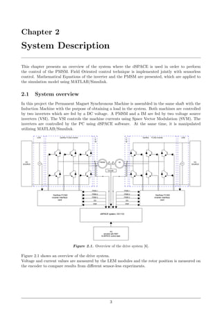 Chapter 2
System Description
This chapter presents an overview of the system where the dSPACE is used in order to perform
the control of the PMSM. Field Oriented control technique is implemented jointly with sensorless
control. Mathematical Equations of the inverter and the PMSM are presented, which are applied to
the simulation model using MATLAB/Simulink.
2.1 System overview
In this project the Permanent Magnet Synchronous Machine is assembled in the same shaft with the
Induction Machine with the purpose of obtaining a load in the system. Both machines are controlled
by two inverters which are fed by a DC voltage. A PMSM and a IM are fed by two voltage source
inverters (VSI). The VSI controls the machine currents using Space Vector Modulation (SVM). The
inverters are controlled by the PC using dSPACE software. At the same time, it is manipulated
utilizing MATLAB/Simulink.
Encoder
DC
SOURCE
Danfoss FC302
inverter interface
card
dSPACE system, DS1103
PC
simulink with RWT
& dSPACE control desk
LEM Danffos FC302 inverter L
E
M
Encoder
DC
SOURCE
Danfoss FC302
inverter interface
card
dSPACE syste
PC
simulink with RWT
& dSPACE control desk
LEMDanffos rL
E
M
PMSM IM
V V
PWM 1
PWM 2
PWM 3
EN
TRIP
PWM 1
PWM 2
PWM 3
EN
TRIP
FC302 inverte
Figure 2.1. Overview of the drive system [6].
Figure 2.1 shows an overview of the drive system.
Voltage and current values are measured by the LEM modules and the rotor position is measured on
the encoder to compare results from diﬀerent sensor-less experiments.
3
 
