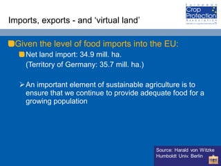 Imports, exports - and ‘virtual land’ <ul><li>Given the level of food imports into the EU: </li></ul><ul><ul><li>Net land ...