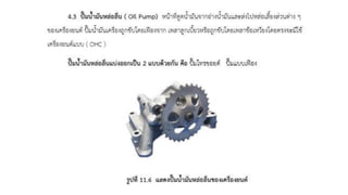ชุดการเรียนรู้ที่ 11