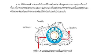 ชุดการเรียนรู้ที่ 11
