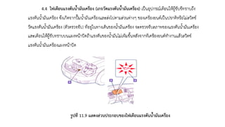 ชุดการเรียนรู้ที่ 11