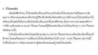 ชุดการเรียนรู้ที่ 11