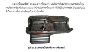 ชุดการเรียนรู้ที่ 11