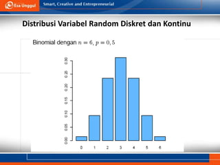 Variabel Random Random variabel Variabel diskrit dan kontinu.ppt