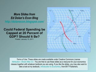 More Slides from Ed Dolan’s Econ Blog http://dolanecon.blogspot.com/ Could Federal Spending be Capped at 20 Percent of GDP? Should It Be? Posted  January 13, 2011 Terms of Use:  These slides are made available under Creative Commons License  Attribution—Share Alike 3.0  . You are free to use these slides as a resource for your economics classes together with whatever textbook you are using. If you like the slides, you may also want to take a look at my textbook,  Introduction to Economics ,  from BVT Publishers.  