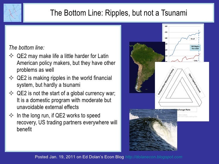 The Bottom Line: Ripples, but not a Tsunami <ul><li>The bottom line: </li></ul><ul><li>QE2 may make life a little harder f...