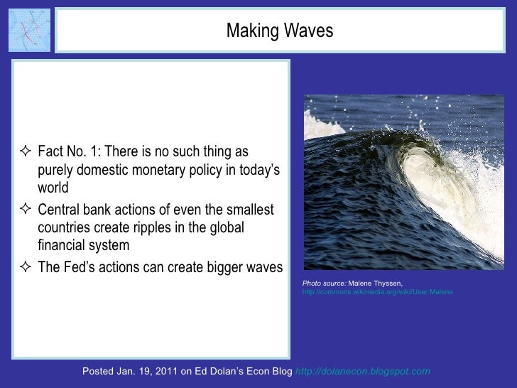 Making Waves <ul><li>Fact No. 1: There is no such thing as purely domestic monetary policy in today’s world </li></ul><ul>...