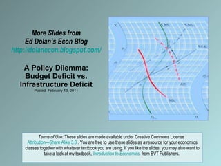More Slides from Ed Dolan’s Econ Blog http://dolanecon.blogspot.com/ A Policy Dilemma: Budget Deficit vs. Infrastructure Deficit Posted  February 13, 2011 Terms of Use:  These slides are made available under Creative Commons License  Attribution—Share Alike 3.0  . You are free to use these slides as a resource for your economics classes together with whatever textbook you are using. If you like the slides, you may also want to take a look at my textbook,  Introduction to Economics ,  from BVT Publishers.  