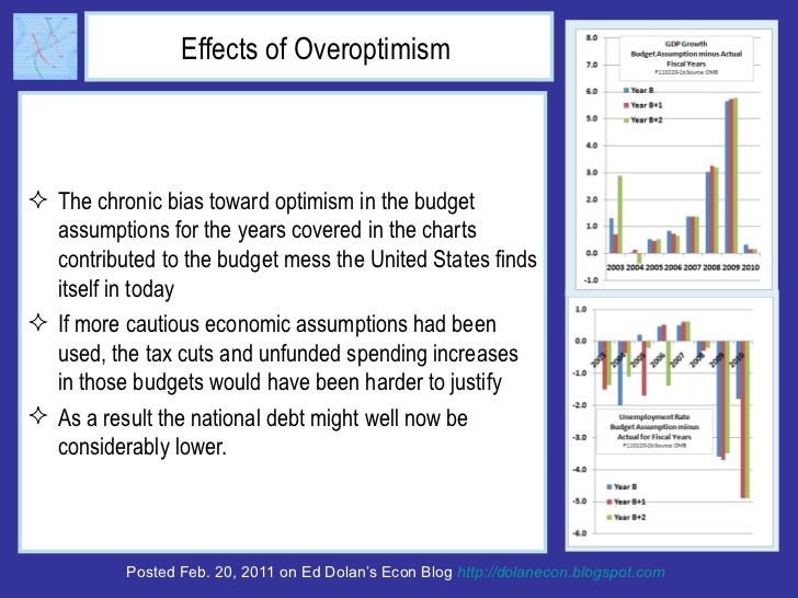 Effects of Overoptimism  <ul><li>The chronic bias toward optimism in the budget assumptions for the years covered in the c...