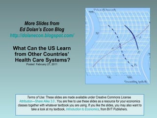 More Slides from Ed Dolan’s Econ Blog http://dolanecon.blogspot.com/ What Can the US Learn from Other Countries’  Health Care Systems? Posted  February 27, 2011 Terms of Use:  These slides are made available under Creative Commons License  Attribution—Share Alike 3.0  . You are free to use these slides as a resource for your economics classes together with whatever textbook you are using. If you like the slides, you may also want to take a look at my textbook,  Introduction to Economics ,  from BVT Publishers.  