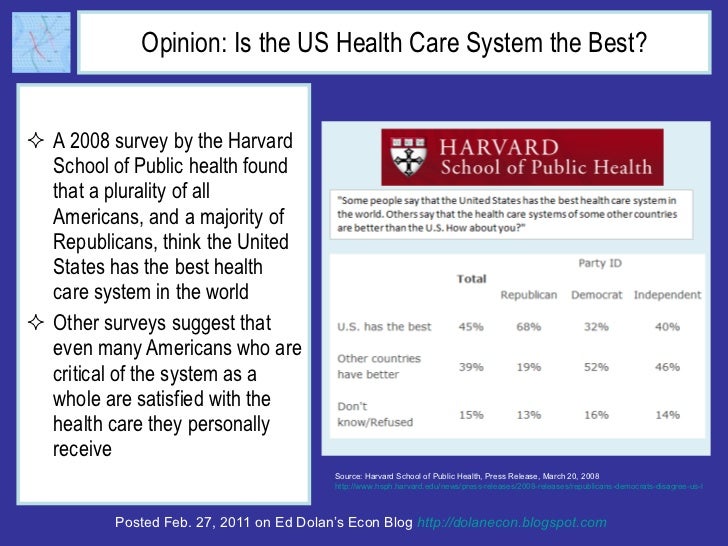 What Can the US Learn from Other Countries' Health Care Systems? Slide 3