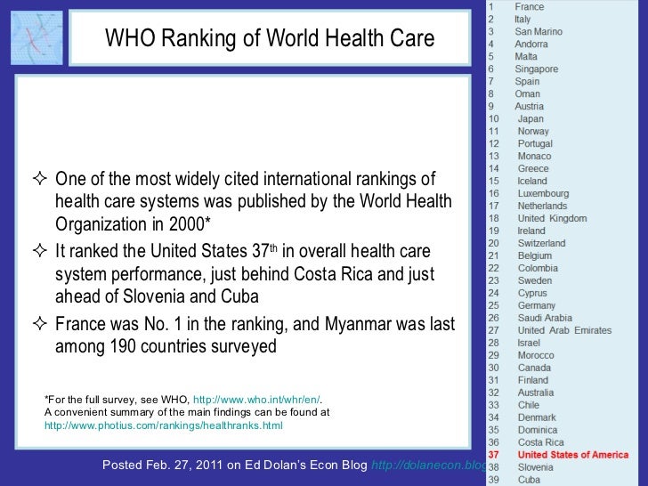 Health rankings of countries by The Ohio State University