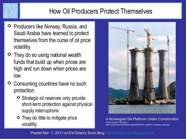 How Oil Producers Protect Themselves 
 Producers like Norway, Russia, and 
Saudi Arabia have learned to protect 
themselv...