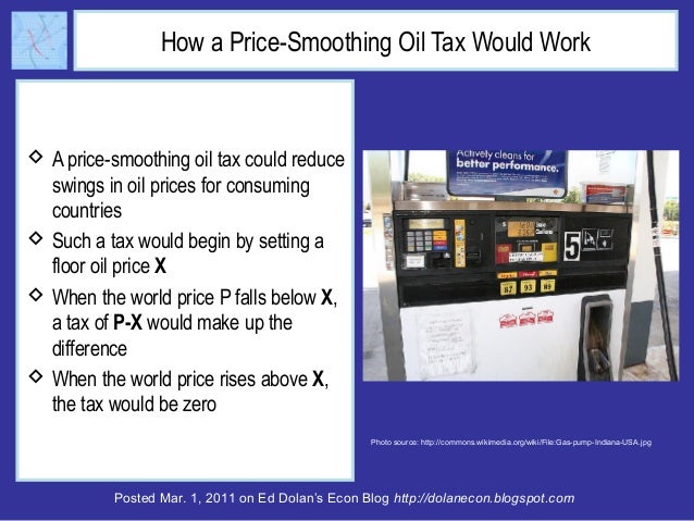 How a Price-Smoothing Oil Tax Would Work 
 A price-smoothing oil tax could reduce 
swings in oil prices for consuming 
co...