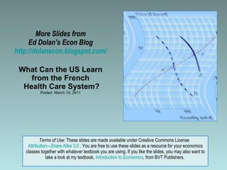 More Slides from Ed Dolan’s Econ Blog http://dolanecon.blogspot.com/ What Can the US Learn from the French  Health Care System? Posted  March 10, 2011 Terms of Use:  These slides are made available under Creative Commons License  Attribution—Share Alike 3.0  . You are free to use these slides as a resource for your economics classes together with whatever textbook you are using. If you like the slides, you may also want to take a look at my textbook,  Introduction to Economics ,  from BVT Publishers.  